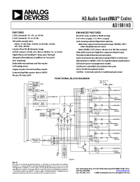 Datasheet AD1981HD manufacturer Analog Devices