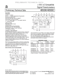 Datasheet AD5280BRU20 manufacturer Analog Devices