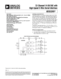Datasheet AD5532HS manufacturer Analog Devices