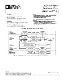 Datasheet ADDS-2101-EZ-ICE manufacturer Analog Devices