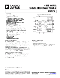 Datasheet ADV7123 manufacturer Analog Devices