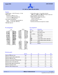 Datasheet AS4C1M16E5-50 manufacturer Alliance