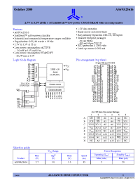 Datasheet AS6VA25616-BI manufacturer Alliance