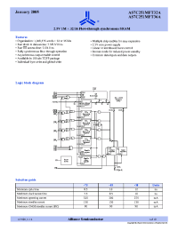 Datasheet AS7C251MFT32A-10TQC manufacturer Alliance
