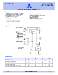 Datasheet AS7C251MNTF36A-10TQIN manufacturer Alliance