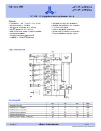 Datasheet AS7C251MPFD32A-133TQI manufacturer Alliance