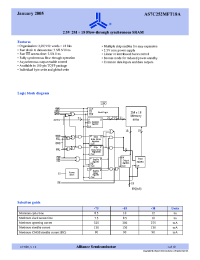 Datasheet AS7C252MFT18A-10TQIN manufacturer Alliance