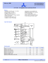 Datasheet AS7C25512PFD32A-166TQIN manufacturer Alliance