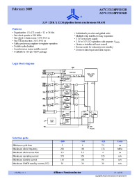 Datasheet AS7C33128PFD32B-200TQI manufacturer Alliance