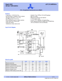 Datasheet AS7C331MPFS18A-200BI manufacturer Alliance
