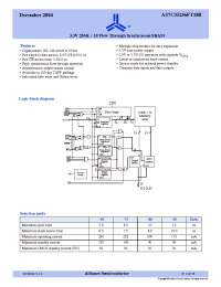 Datasheet AS7C33256FT18B-80TQCN manufacturer Alliance