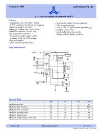 Datasheet AS7C33256NTD18B-133TQIN manufacturer Alliance