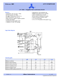 Datasheet AS7C33256PFD18B-133TQIN manufacturer Alliance