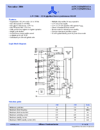 Datasheet AS7C33256PFS32A-166TQIN manufacturer Alliance