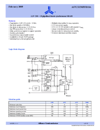 Datasheet AS7C332MPFD18A-166TQIN manufacturer Alliance