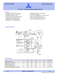 Datasheet AS7C33512FT18A-85TQIN manufacturer Alliance