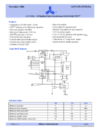 Datasheet AS7C33512NTD18A-166TQIN manufacturer Alliance