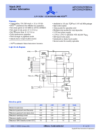 Datasheet AS7C33512NTD36A-166BI manufacturer Alliance