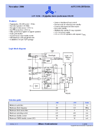 Datasheet AS7C33512PFD18A-166TQI manufacturer Alliance