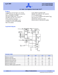 Datasheet AS7C3364NTD32B-133TQIN manufacturer Alliance