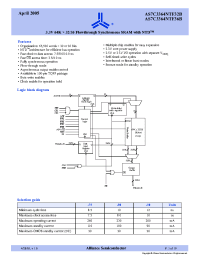 Datasheet AS7C3364NTF32B-10TQIN manufacturer Alliance