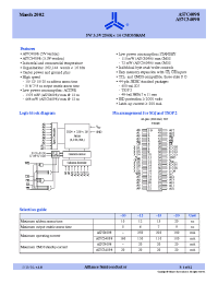 Datasheet AS7C34098-15B2C manufacturer Alliance