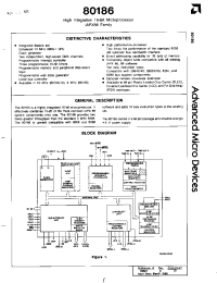 Datasheet IA80186B manufacturer AMD