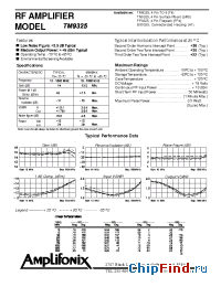 Datasheet BX9325 manufacturer Amplifonix