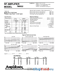Datasheet FP9522 manufacturer Amplifonix