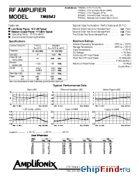 Datasheet PN6543 manufacturer Amplifonix