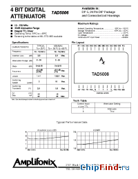Datasheet TAD5006 manufacturer Amplifonix