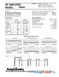 Datasheet TM3004 manufacturer Amplifonix