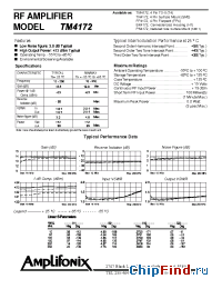 Datasheet TM4172 manufacturer Amplifonix