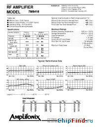 Datasheet TM6416 manufacturer Amplifonix