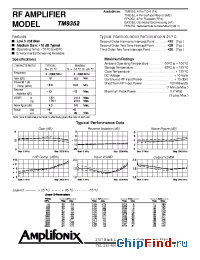 Datasheet TM9352 manufacturer Amplifonix