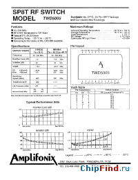 Datasheet TWD5005 manufacturer Amplifonix