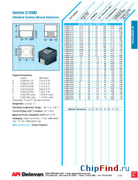 Datasheet S1008-121K manufacturer API Delevan