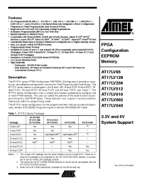 Datasheet AT17LV002A-10PI manufacturer ATMEL