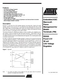 Datasheet RE028 manufacturer ATMEL