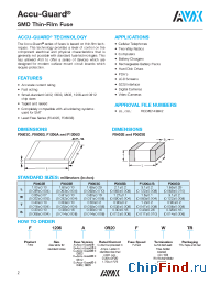 Datasheet F0402E0R25FSTR manufacturer AVX