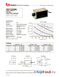 Datasheet SD1253N manufacturer Bicron