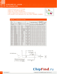 Datasheet 3BWC-201 manufacturer Bivar