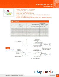 Datasheet 5SRC manufacturer Bivar