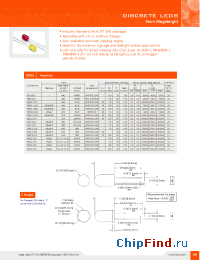 Datasheet 5XRC2.723 manufacturer Bivar