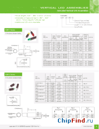 Datasheet ELM12205HDL manufacturer Bivar