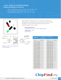 Datasheet LTM1603SRD-F manufacturer Bivar