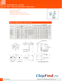 Datasheet M505-60 manufacturer Bivar