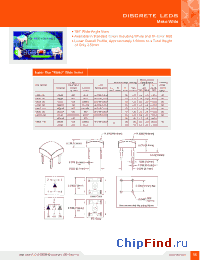 Datasheet M525-180 manufacturer Bivar