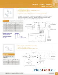 Datasheet VLPR-24-858-2 manufacturer Bivar