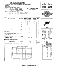 Datasheet 2N6043 manufacturer Boca